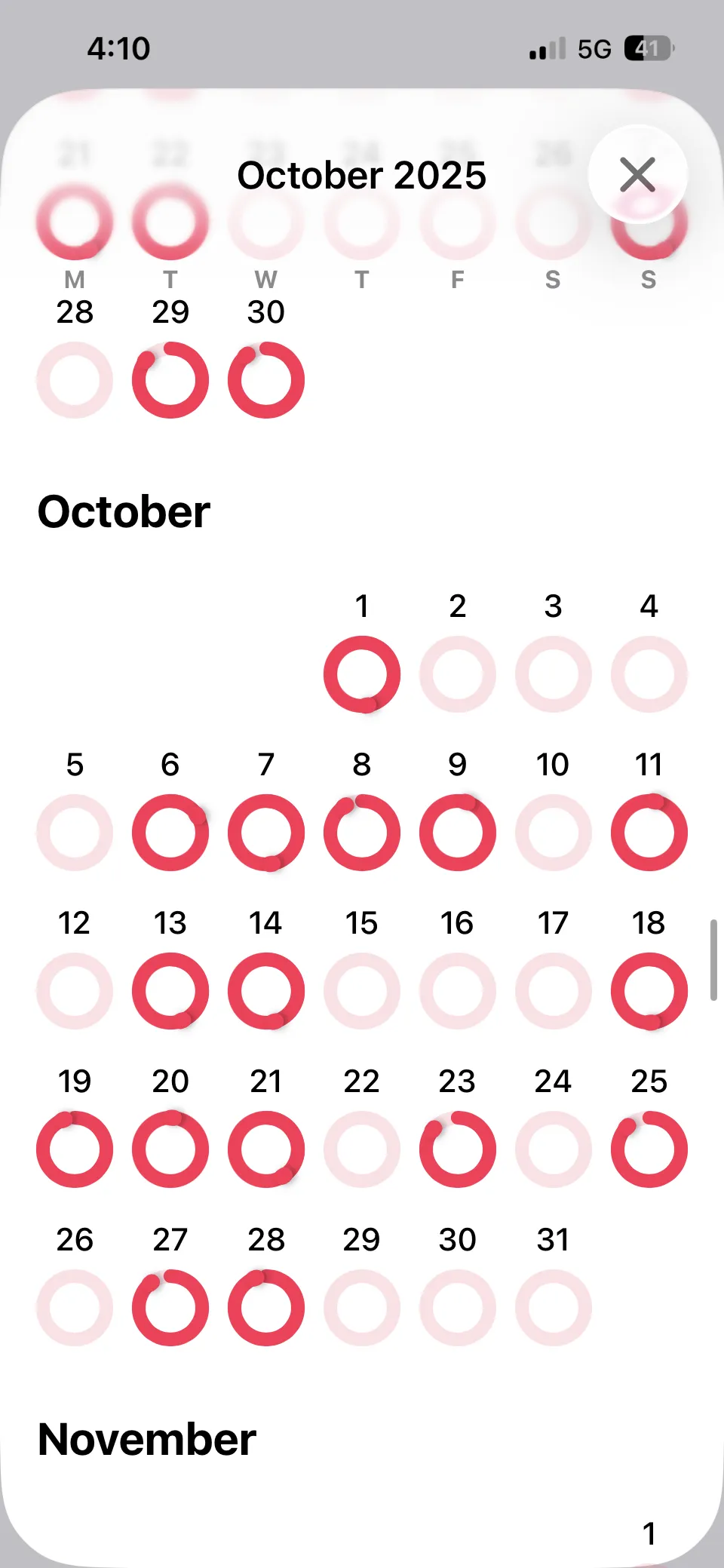 Avya training timeline screen